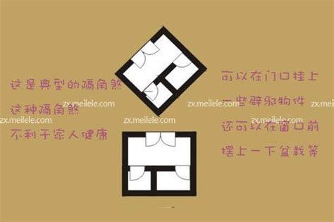 隔角意思|八字隔角是什么意思